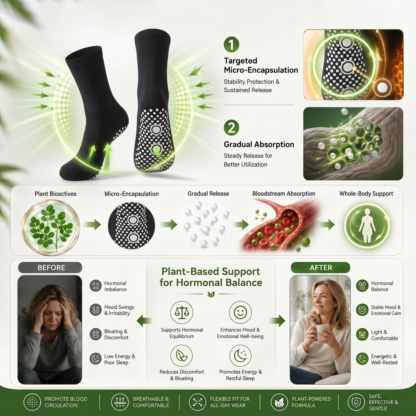 𝐂𝐥𝐢𝐧𝐢𝐜𝐚𝐥𝐥𝐲-𝐄𝐧𝐠𝐢𝐧𝐞𝐞𝐫𝐞𝐝 ✨|🌵 𝑩𝑳𝑼𝑬𝙎𝙃𝓞𝑻® 𝟐𝟎𝟐𝟔 10 𝒊𝒏 1 𝑻𝒉𝒆𝒓𝗺𝗼𝗔𝗰𝙩𝙞𝙫𝙚 𝐌𝐞𝐭𝒂𝒃𝒐𝙡𝙞𝙘 𝘽𝙖𝙡𝙖𝒏𝒄𝒆 𝐒𝐨𝒌𝙨